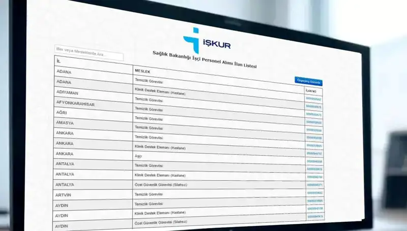 Sağlık Bakanlığı’na 3.658 İşçi Alımı: Kura Tarihleri ve Başvuru Süreci