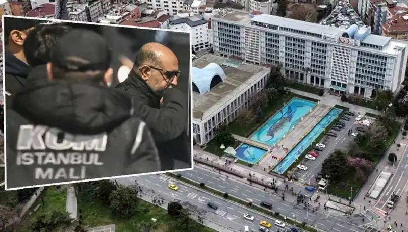 İBB Yolsuzluk Soruşturmasında Çarpıcı İtiraf: Aziz İhsan Aktaş Ne Dedi?