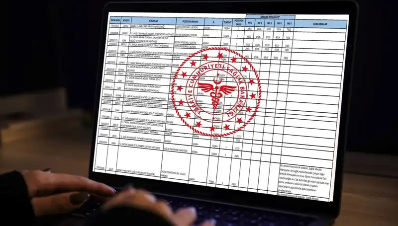 Sağlık Bakanlığı’ndan 19 Bin Personel Alımı Müjdesi: Detaylar Açıklandı!