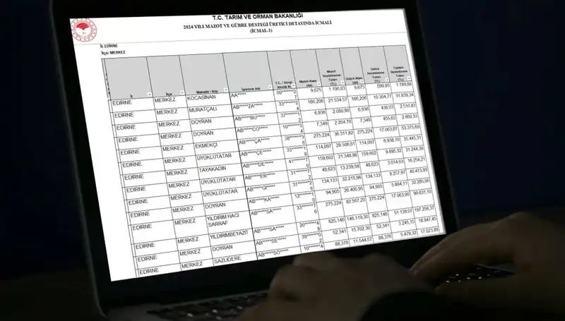 2025 Mart Ayı Mazot ve Gübre Desteği Ödemeleri Hız Kazandı